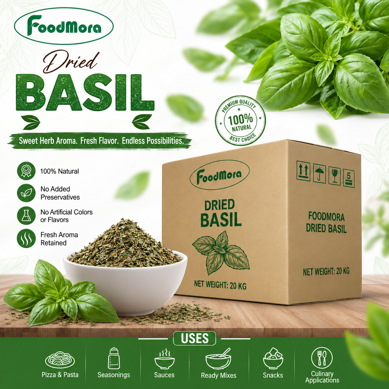 Basil